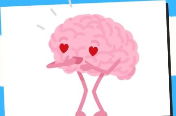 Emotional Intelligence 22