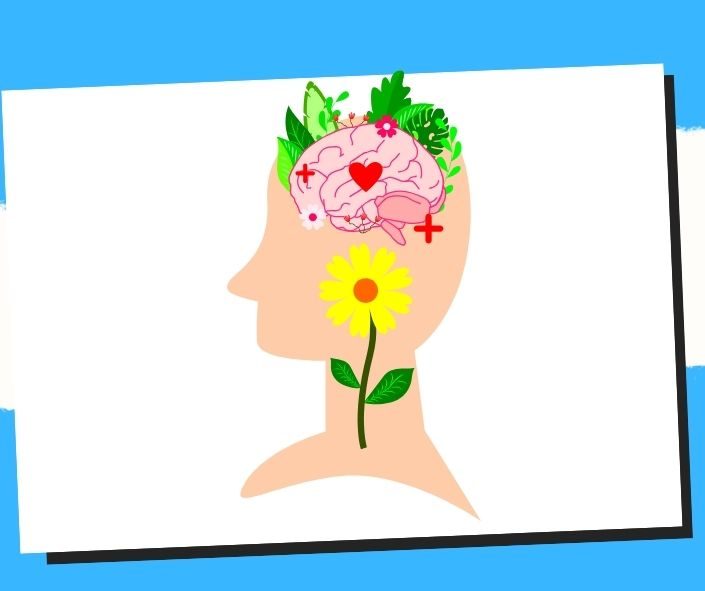 Mindfullness 15